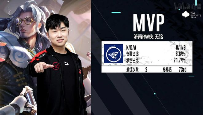 而这仅仅是 而这仅仅是