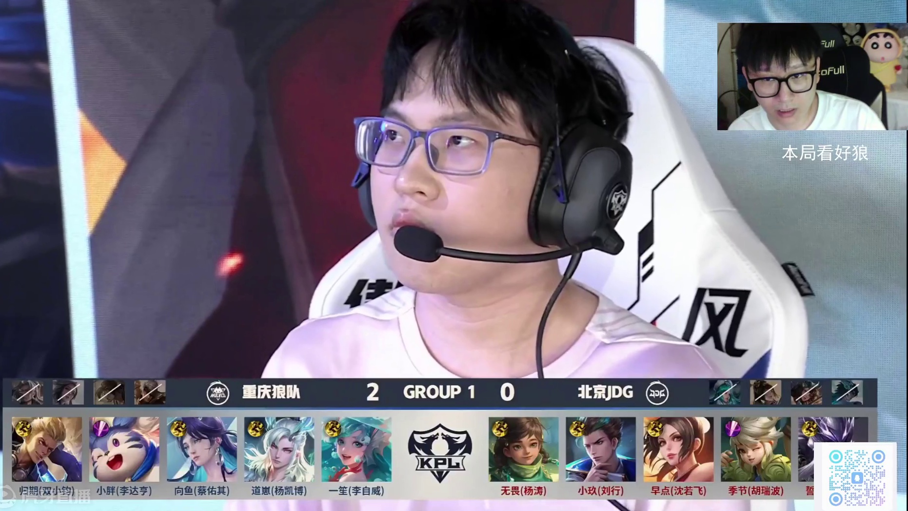 在适当调整 在适当调整