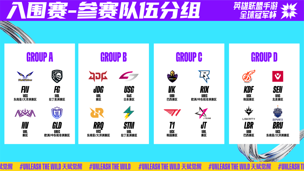 就因业务考 就因业务考