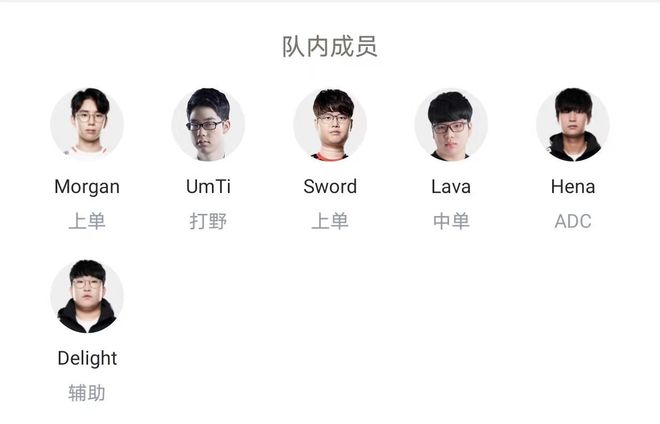 20分钟后 20分钟后