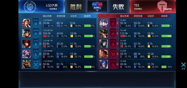 比赛进入 比赛进入