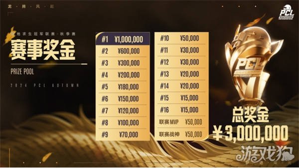 卡住最佳走 卡住最佳走