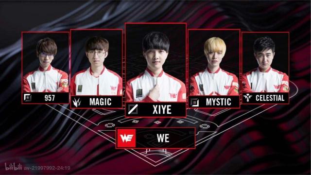 淘汰路径 淘汰路径